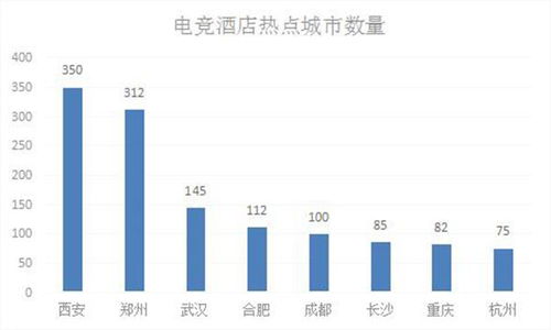 附近酒店倒闭怎么查记录,附近酒店倒闭记录查询方法与影响因素分析