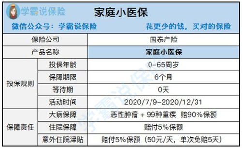 支付宝医保取现，智慧医疗支付的创新之举