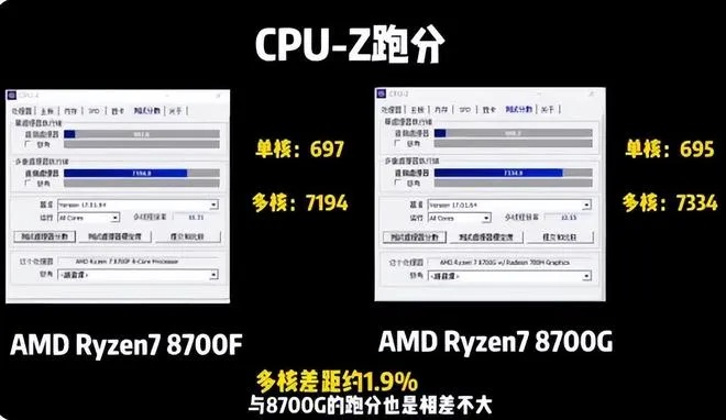 2000元预算下，打造高性价比电脑的攻略