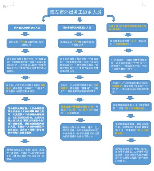 巴中市医保取现流程与注意事项