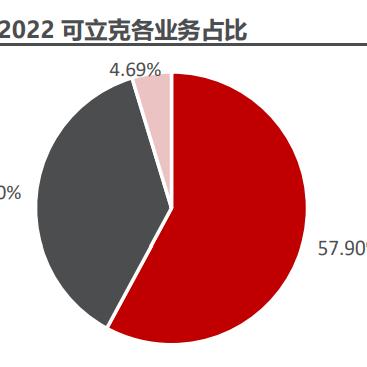 精准匹配，高效能源管理——电脑电源适配器的选购指南