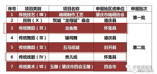 探索阳江五金非标定制价格的奥秘