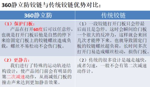 平谷区定制五金编号的精细化管理