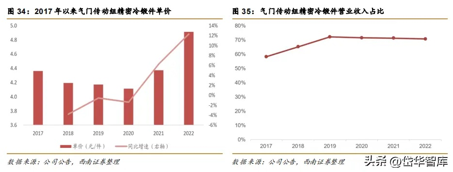 浙江定制五金行业，精准定位与市场策略成就成交价