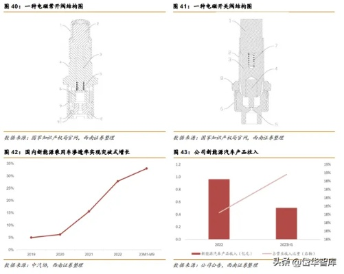 浙江定制五金行业，精准定位与市场策略成就成交价