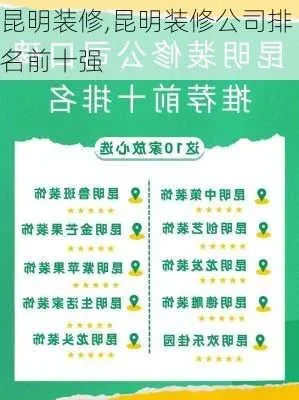 如何加盟云南装修公司——全面指南与实用建议