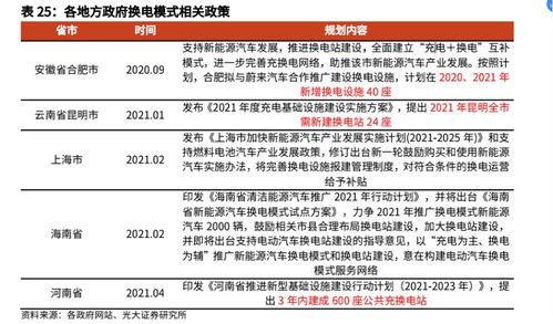 吉林五金交电批量定制，精准对接，高效服务