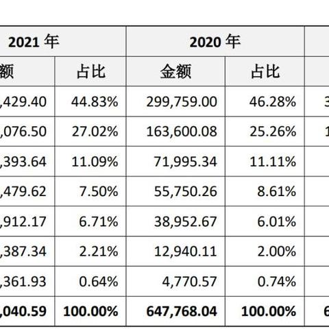 揭秘北京定制五金产品的市场定价机制