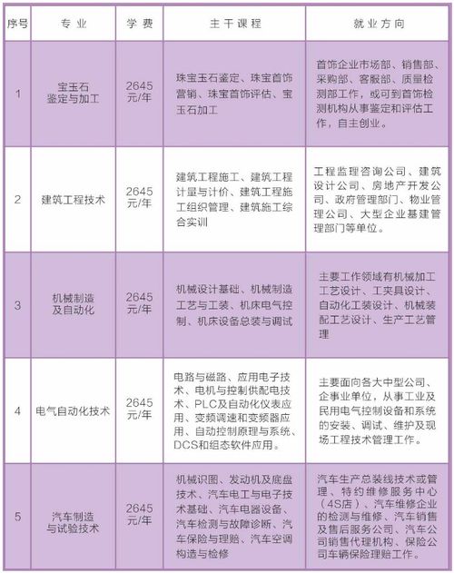 广州非标精密五金批量定制——打造行业领先标准