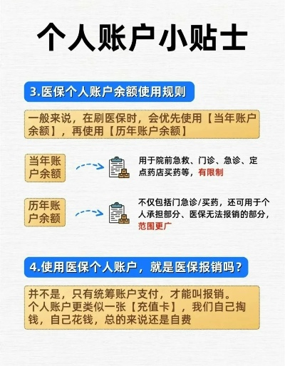 医保个人余额取现流程详解——轻松应对医疗开销