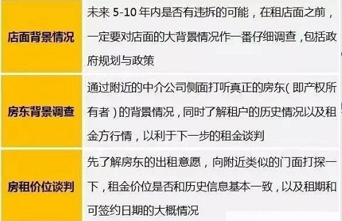 掌握关键要素，高效谈判装修加盟合同的策略