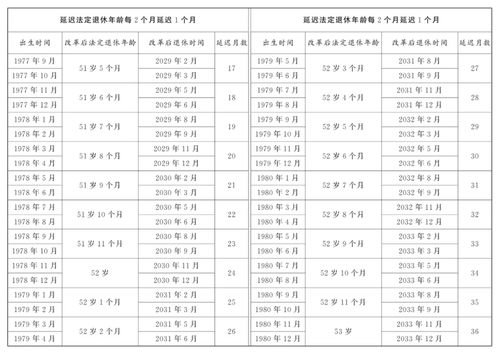 如何查酒店预定记录明细,如何查酒店预定记录明细