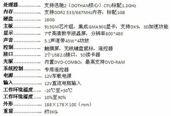 国产汽车电脑系统配置概览