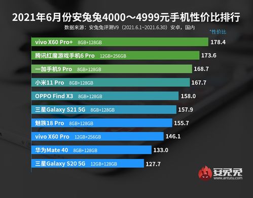 一千五预算下电脑选购指南，性能、性价比与未来展望