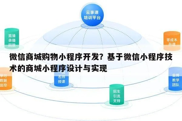 微信购物小程序的搭建与应用，从零开始到功能完善