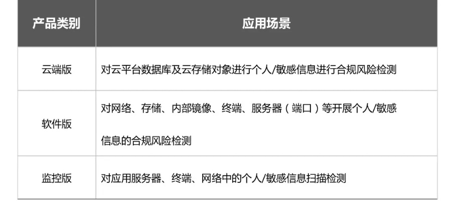 网上怎么查入住酒店记录,网上怎么查入住酒店记录——法律风险与合规途径探讨