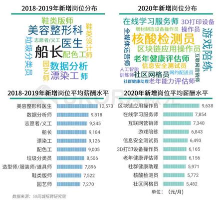 珠海数控五金手板定制行业招聘启事