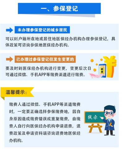 探索大同市医保取现的便捷之道