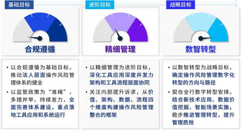 医保卡在银行取现，合规操作与风险管理