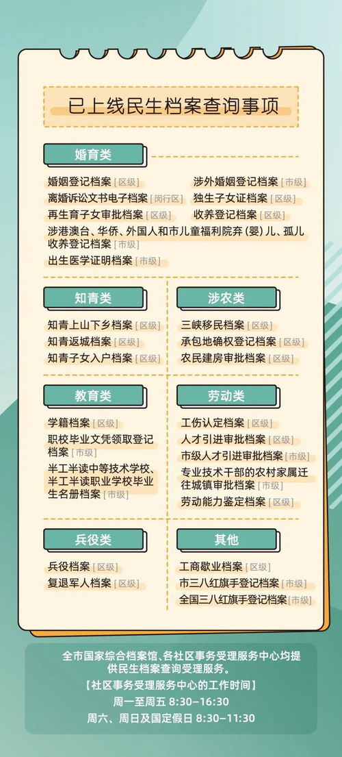 网上怎么查酒店电话记录,网上怎么查酒店电话记录，方法与风险分析