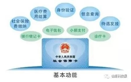 岳池医保卡取现全攻略，智慧生活的便捷选择