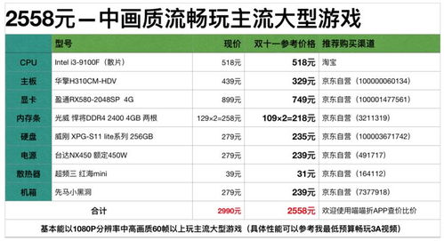 中配电脑配置单指南，打造平衡性能的电脑