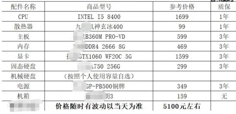 2018年顶级电脑配置，追求极致体验的电脑选择指南