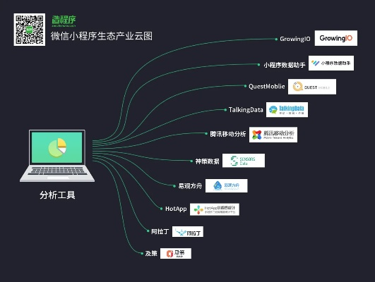 探索电脑微信中的小程序世界