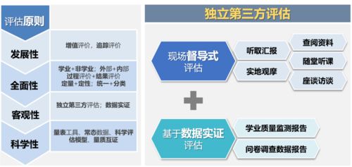 装修快车加盟哪家好点——全面评估与选择指南