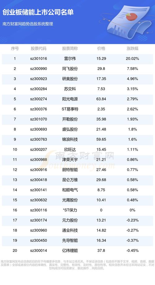 探索南京定制五金交电收费新格局