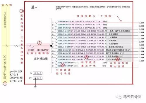 电脑配电符号代表什么？