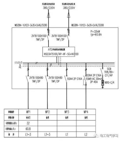 电脑配电长度的科学选择与实践