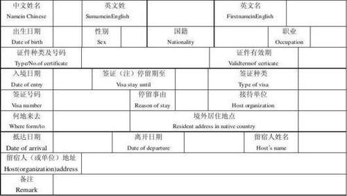 香港酒店登记记录怎么查,香港酒店登记记录查询方法及注意事项