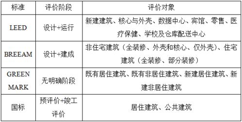 全面审视电脑配置，关键要素与实用指南