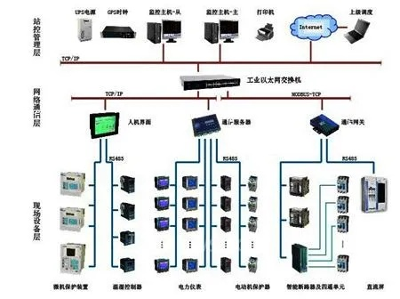 电脑配电图的作用，确保电力安全与系统稳定