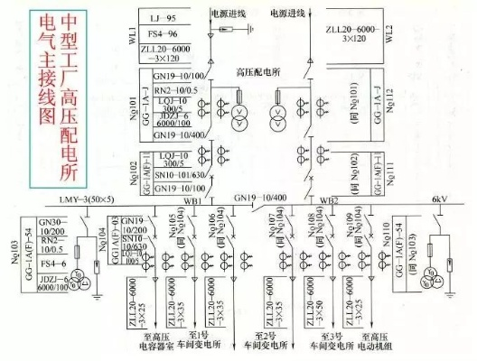 电脑配电图的作用，确保电力安全与系统稳定