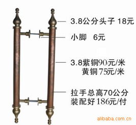 定制五金拉手配件厂的匠心独运