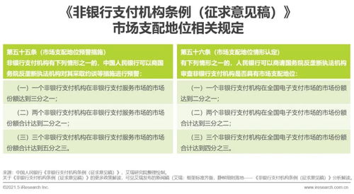 揭秘医保资金取现的真相，流程、风险与合规指南