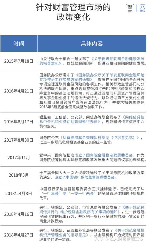 揭秘医保资金取现的真相，流程、风险与合规指南