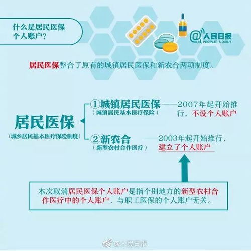 揭秘医保资金取现的真相，流程、风险与合规指南