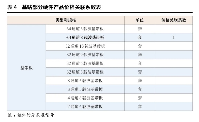 五金产品纸盒定制价格，市场分析与定价策略