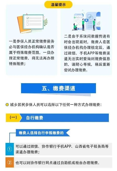 晋城医保卡取现指南，了解与实践