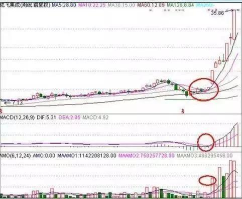 探索医保资金的灵活运用，可取现途径全解析