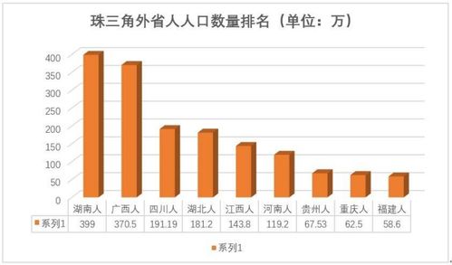 湖南定制五金交电卖价，探索价格波动的深层原因