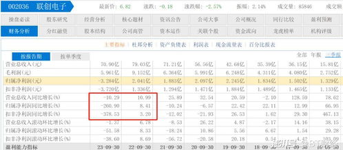 湖南定制五金交电卖价，探索价格波动的深层原因