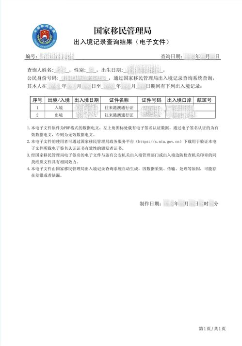 夫妻怎么查酒店记录清单,夫妻如何查询酒店记录清单，方法与注意事项详解