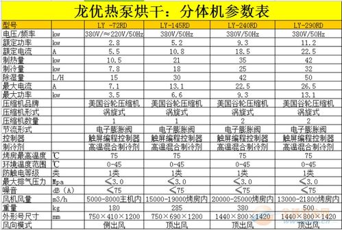 云南五金机电定制费用表解析