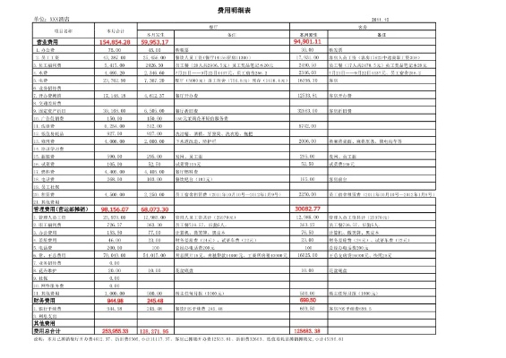 怎么查酒店经营记录清单,如何查询酒店经营记录清单，方法与步骤详解