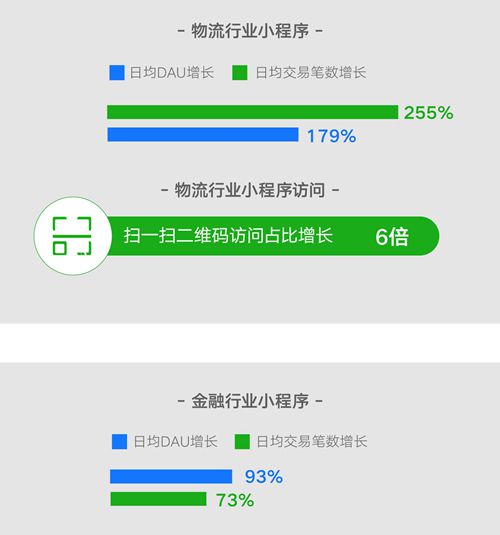 微信数据小程序删除指南，全面解析与实用操作