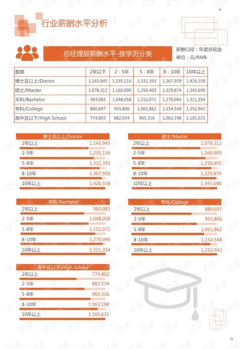 贵阳市电脑配件及组装市场概览